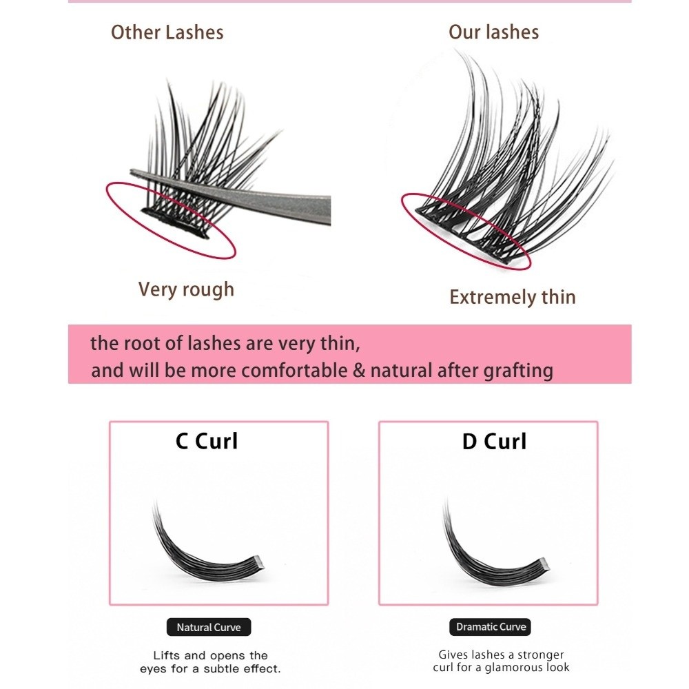 ชุดต่อขนตา DIY แบบธรรมชาติ ขนต - Eyelash Extension With Glue บทวิจารณ์และราคา