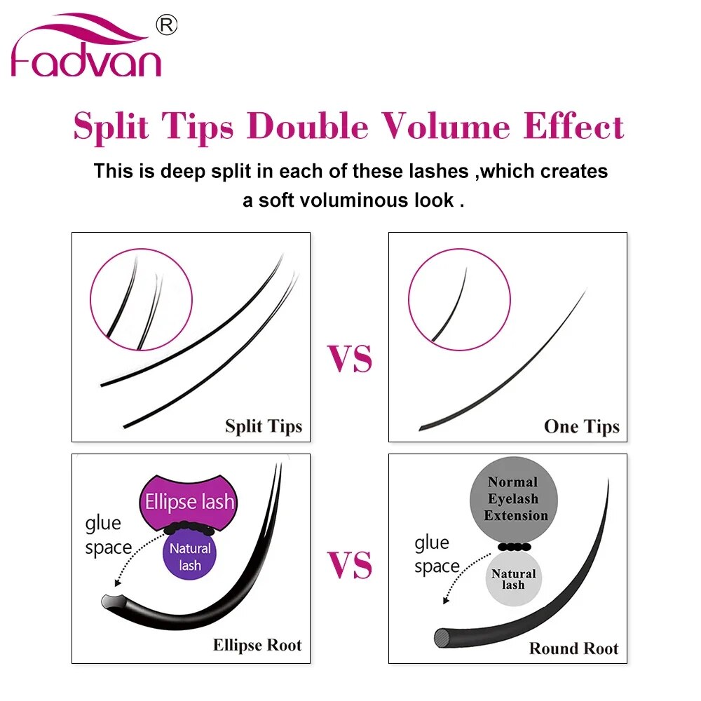 FADVAN Ellipse แบน C/D โค้ง 8- - Eyelash Extension Permanent บทวิจารณ์และราคา
